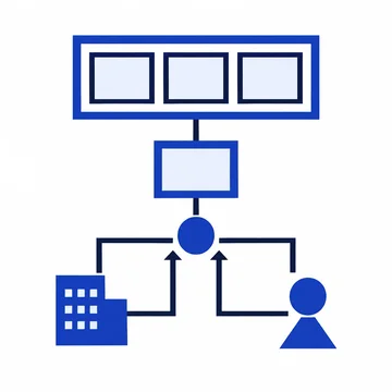 Workplace positions connect to a nominated role and a worker symbol.
