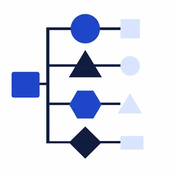 Four different family-category shapes appear on separate branches.