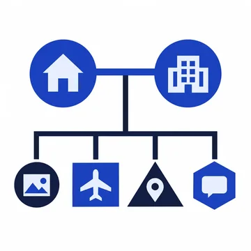 Two household nodes connect to four evidence tiles for a relationship assessment.